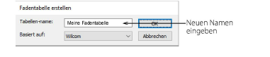 CreateThreadChart.png