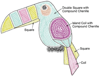 ChenilleSample.png