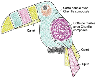 ChenilleSample.png