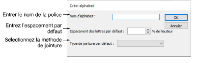 CreateAlphabet.png