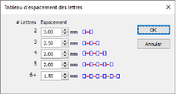LetterSpacingTable.png