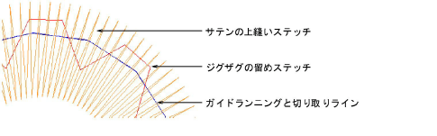 DigitizeAppliqueObjects2.png