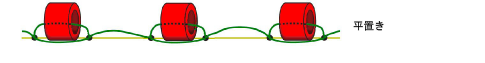 FixingStyleLaid.png