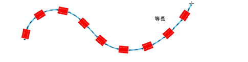 PositionMethodExact.png