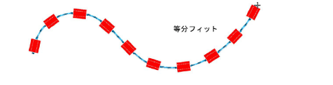PositionMethodExpand.png