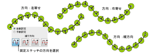 FixingStitchOrientation.png