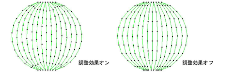 ContourVariableLength.png
