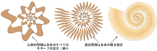MotifColumnSpacings.png