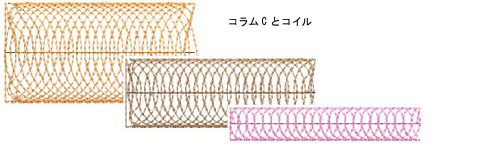 VariableCoilColumnC.png