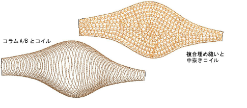 VariableCoilStitching.png