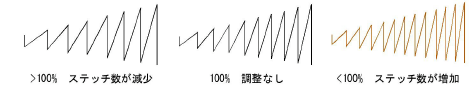 stitches00034.png