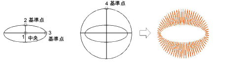OvalInCircle1.png