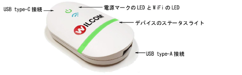 EC-Device.png