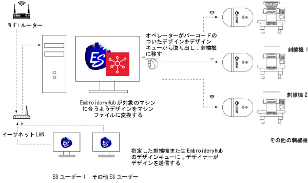 EC_Network.png