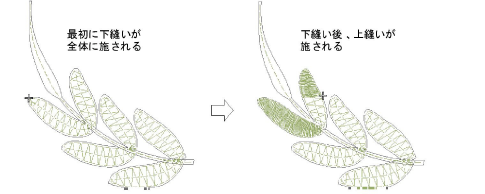connectors00094.png