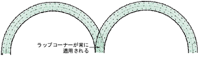 SmartCornersLap3.png