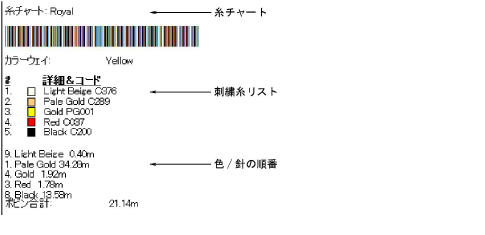 PrintFullInfoCustomiseBlocksToPrint.png